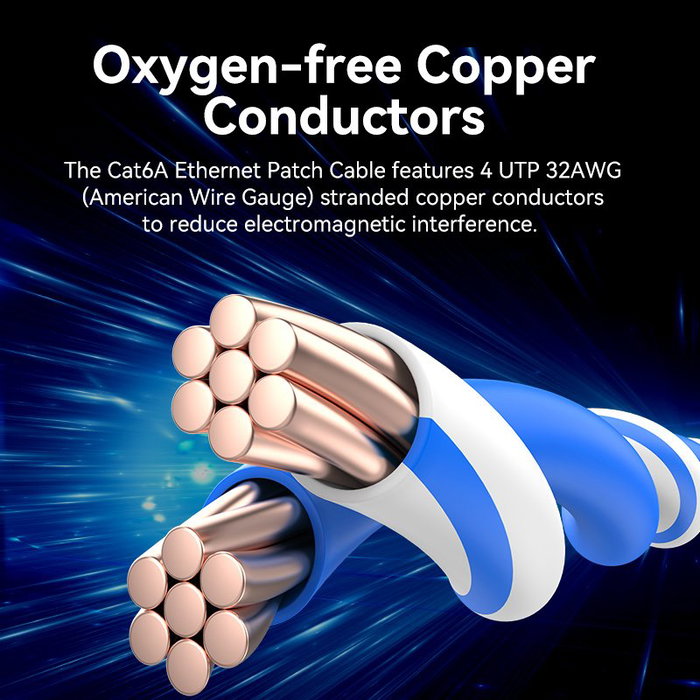 Vention Cable de Red RJ45 UTP IBOWD Cat.6A 50cm Blanco